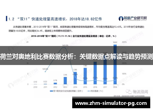 荷兰对奥地利比赛数据分析:关键数据点解读与趋势预测 荷兰对奥地利比赛数据分析:关键数据点解读与趋势预测