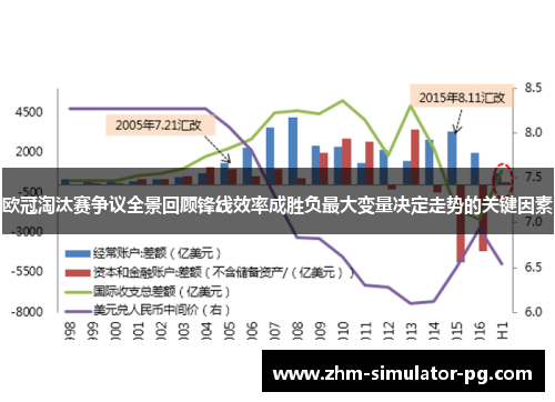 欧冠淘汰赛争议全景回顾锋线效率成胜负最大变量决定走势的关键因素