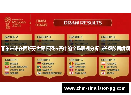 菲尔米诺在西班牙世界杯预选赛中的全场表现分析与关键数据解读 菲尔米诺在西班牙世界杯预选赛中的全场表现分析与关键数据解读