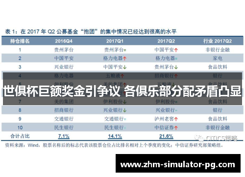 世俱杯巨额奖金引争议 各俱乐部分配矛盾凸显